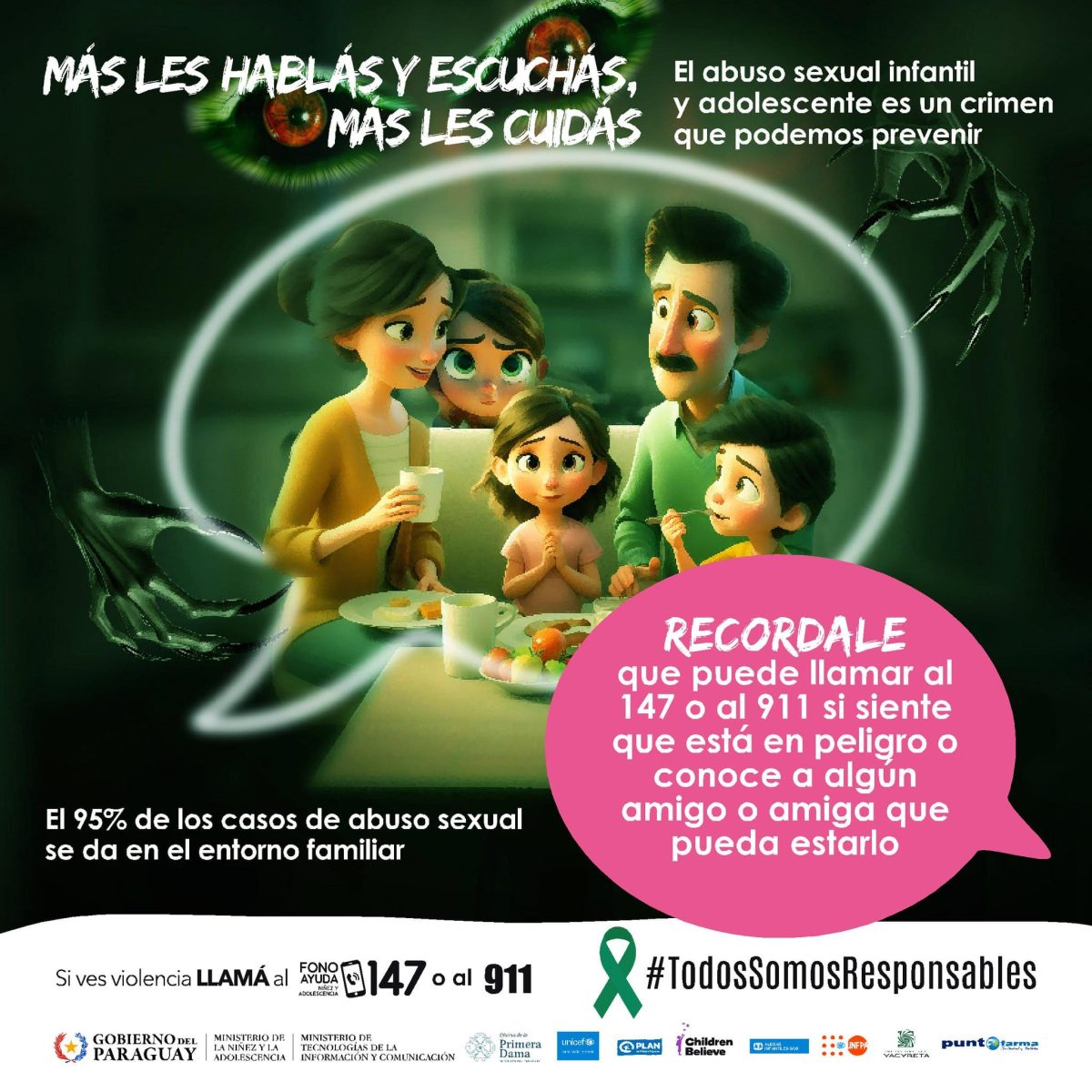 Hoy se recuerda el Día Nacional contra el abuso y la explotación sexual de niñas, niños y adolescentes. 